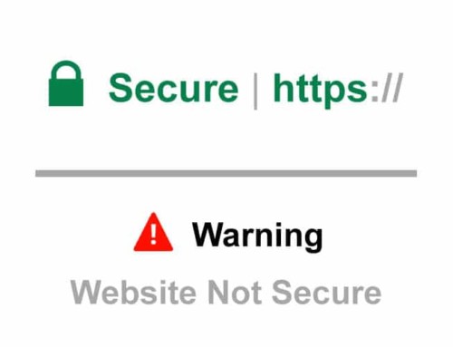 Little Green Lock Never Looked Better!