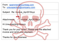 Security Risks with Email Attachments - plumThumb website maintenance plans