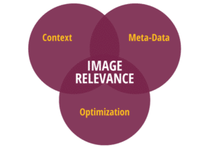 Image SEO tips from new Google Guidelines